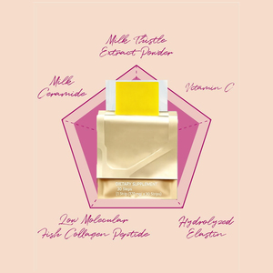 Bandelettes buccales de glutathion pur de haute qualité, marque privée, pour un soutien antioxydant et un effet raffermissant, éclaircissant et blanchissant pour la peau. - Product Image 5