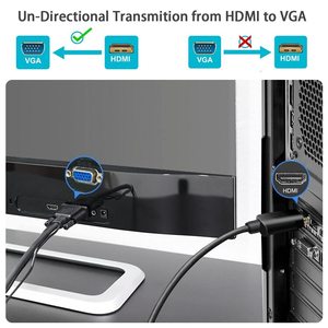 Dajiang OEM mạ vàng cho HDMI để <span class=keywords><strong>VGA</strong></span> 1.8m Cáp (Nam đến Nam) tương thích cho máy tính Máy Tính Để Bàn Máy Tính Xách Tay PC - Product Image 6