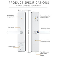Serrure de porte intelligente blanche à empreinte digitale TTlock & Tuya WiFi, déverrouillage à distance, mot de passe, carte IC, poignée de verrouillage pour porte en bois, appartement, maison