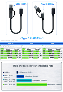 OSCOO 휴대용 SSD 고성능 512GB-4TB USB 3.2 Gen 2 Type-C, 20Gbps 고속 읽기 신형 외장 드라이브 (노트북/PC용) - Product Image 5