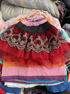 Ropa usada de alta calidad ropa de <span class=keywords><strong>segunda</strong></span> <span class=keywords><strong>mano</strong></span> para niñas pequeñas al por mayor - Product Image 2