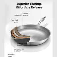 Wajan Goreng Titanium Murni Anti Lengket Tanpa Lapisan, Bebas PFAS, Anti Karat, dengan Gagang Stainless Steel untuk Dapur