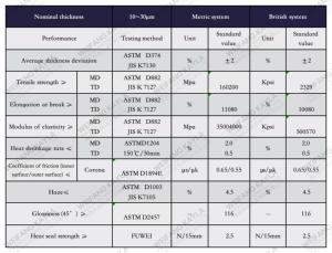 ختم حراري للحيوانات الأليفة لفة قبل قطع لتعبئة أكواب اللبن الزبادي الجرار الصواني السندويشات والوجبات الخفيفة الحليب - Product Image 5