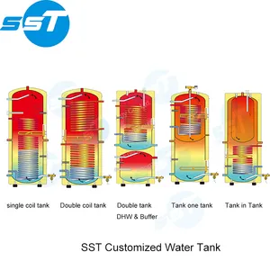 خزان المياه المضخة للحرارة لتوفير الطاقة وحماية البيئة سعة 250 لتر و300 لتر خزان المياه الساخنة المحلية المضخة باستخدام لفائف التبادل الحراري
