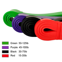 FDFIT Latex TPE Fitness Gym y Home Pull-Up Power Assist Resistance Band set con logotipo y colores personalizados