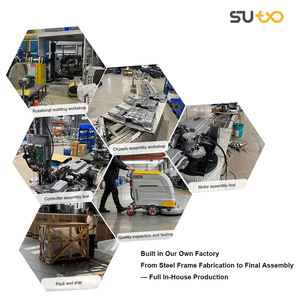 Nouvelle autolaveuse portative Suto ST-X400 à conducteur marchant à pied, batterie 24V 45.5Ah, machine de nettoyage commerciale - Product Image 4