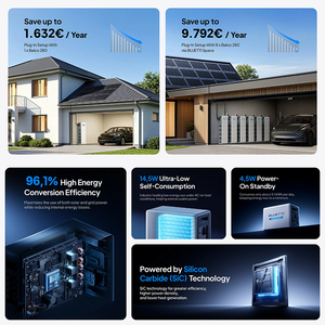 Kit de Almacenamiento de Energía Solar para Balcón de 2560 Wh, Todo en Uno, Salida de CA de 1.2 kW, <span class=keywords><strong>Microinversor</strong></span> Inteligente MPPT, Sistema de Baterías IP65, Energía Doméstica DIY - Product Image 2