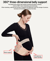 Caractéristique élastique Petit Plus Size Grossesse Ventre Bande de Soutien Ceinture de Maternité pour la Protection Prix Usine