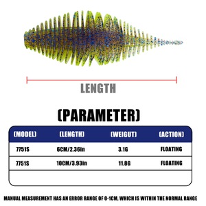 BUBBA Esche Artificiali Morbide a Forma di Gambero in Acciaio <span class=keywords><strong>con</strong></span> Soffietto, Affondamento Lento, Senza Piombo, <span class=keywords><strong>con</strong></span> Sale e Odore di Pesce, per <span class=keywords><strong>Pesca</strong></span> Invertita - Product Image 2