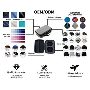 Estuche de Transporte Personalizado HC de EVA, Rígido, Impermeable, Resistente a Golpes, Duradero, Portátil, Informal y Simple para el Lápiz Escáner y el Traductor - Product Image 4