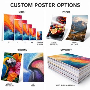 Services d'impression d'affiches décoratives vernies sur mesure, papier d'art enduit durable, affiches murales offset couleur, fabricant - Product Image 3