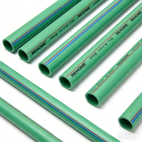 MUESTRAS GRATIS Materiales de Plomería para Suministro de Agua, Tubería PPR en Rollos de 20 mm, en Pulgadas y mm, para Renovaciones y Construcciones Nuevas
