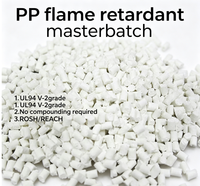 Granulés de masterbatch ignifuge PP halogéné haute performance de grade UL94 V-2 pour luminaires