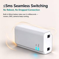 B600T-24 Mini DC UPS Catu Daya Cadangan Baterai Lithium, Transfer Cepat ≤5ms untuk Router WiFi, Modem & Kamera Keamanan CCTV