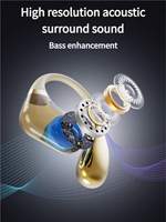 Earbuds TWS Nirkabel Model Ear Hook Terbaru, Layar LED, BT 5.3, JL ENC Peredam Kebisingan, Tahan Air IPX4 untuk Gaming dan Olahraga