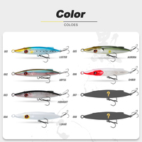 Leurre flottant Minnow Stickbait 130mm 25g pour la pêche à la truite et au bar en eau douce - Fournisseur Fabricant
