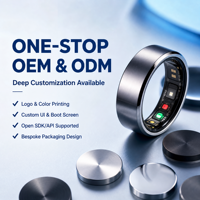 Anillo Inteligente para Mujeres y Hombres con Monitor de Ciclo Menstrual, Monitor de Sueño, Monitor de Temperatura Corporal y Registro de Actividad Física