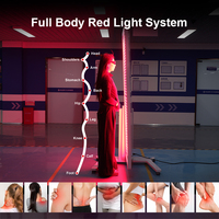 Panneau de luminothérapie Magique Power à lumière rouge 660nm 850nm, appareil de luminothérapie infrarouge PDT haute puissance pour le corps entier