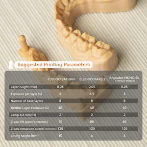 Molegrid MODELO 3D Impressão <span class=keywords><strong>Dental</strong></span> Modelo Fotopolímero Resina 405nm Brown Uv Cura Modelo <span class=keywords><strong>Dental</strong></span> resina Para Laboratório <span class=keywords><strong>Dental</strong></span> E Clínica - Product Image 5