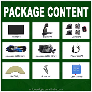 กล้องติดรถยนต์ 5 ช่องทาง ขับเคลื่อนด้วย AI พร้อมระบบ ADAS DMS ตรวจจับความเหนื่อยล้าของผู้ขับขี่ หน้าจอ IPS 10 นิ้ว ระบบตัดเครื่องยนต์จากระยะไกล ติดตามการใช้น้ำมันเชื้อเพลิง รุ่น DT05 - Product Image 5