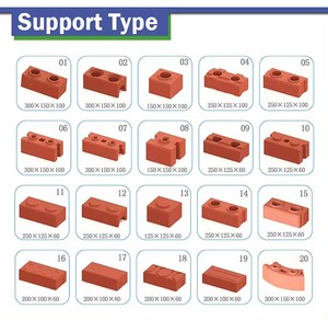 Sinh Thái Brava Báo Chí để làm cho gạch sinh thái thông số máy làm - Product Image 6