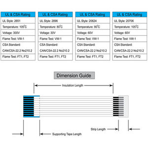 La Fabbrica Si Impegna nella Produzione di Cavi Piatti Flessibili con Passo da 0,5mm, 1,0mm, 1,25mm e da 2 a 50 Pin (FFC/FPC) - Product Image 5