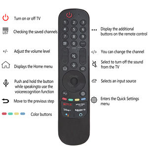 <span class=keywords><strong>AN</strong></span>-MR21GA Vervangende Stem Afstandsbediening Voor LG Smart Tv, Mr21ga Voor LG TV Remote Vervanging Met Stem En Pointer Functie - Product Image 6