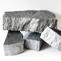 Ferro-manganèse, alliage ferro-silicium-manganèse pour la fabrication de fer/acier/fonderie Femn