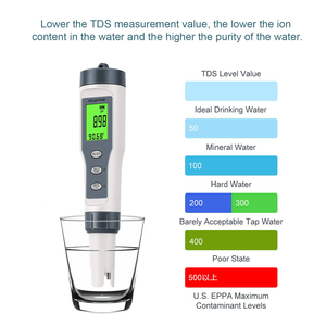 Medidor de <span class=keywords><strong>PH</strong></span> digital 10 en 1 Agua, H2/TDS/EC/<span class=keywords><strong>PH</strong></span>/SALT/<span class=keywords><strong>S</strong></span>.G/ORP/TEMP/Res. M/Probador de monitor de Calidad de Agua fértil JQ006 - Product Image 4