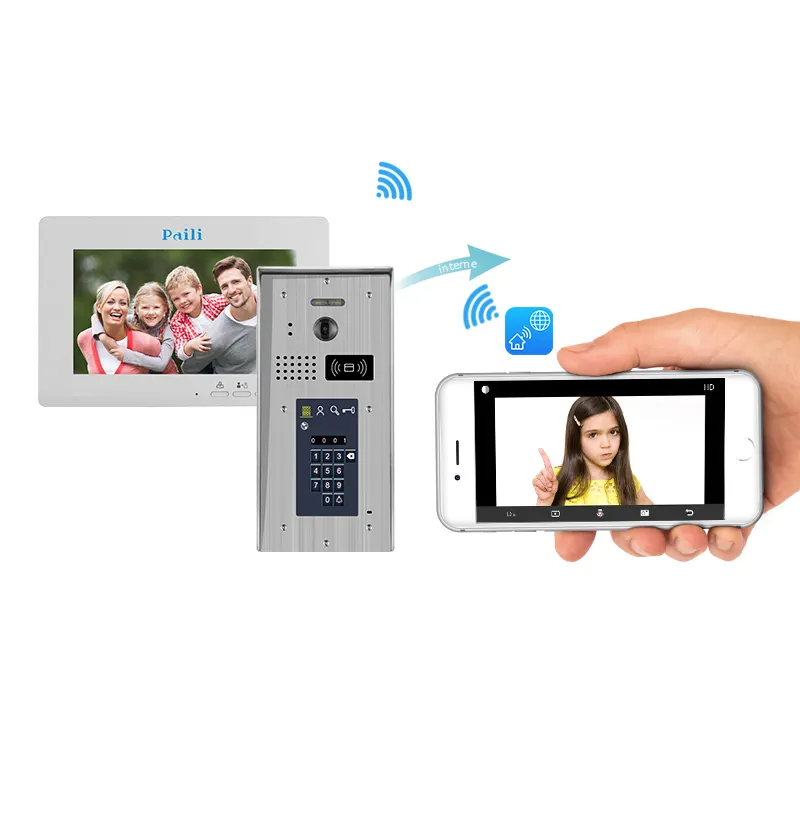 Video Door Phone Android Mobile Interphone Intercom System 2 Wire Wifi Video Doorbell Camera HD Ring Doorbell Intercom