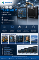 PC industriel à écran tactile de 15,0 pouces, ordinateur tout-en-un |   8 Go de RAM + 128 Go de SSD, processeur Celeron, 6 ports USB, 2 ports RS232, 2 ports LAN, Windows 11