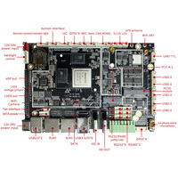 Motherboard Pengembangan Android Rockchip Grosir RK3588/RK3576/RK3568 A55 SATA Baru Terintegrasi 128GB RAM USB 3 COM Linux AI