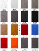 Panneau mural en pierre 3D léger en PU, revêtement en pierre artificielle en polyuréthane, faux rocher, disponible en plusieurs couleurs