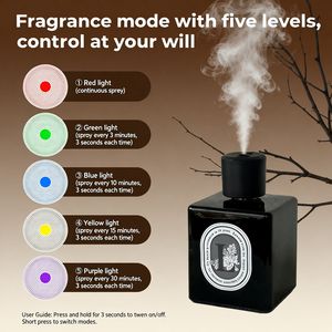 Non-fireAutomatic Aromatherapy Home Indoor Bedroom <strong>Diffuser</strong> Advanced <strong>Sense</strong> Fireless Shake Spray for Home Hotel Toilet - Product Image 4