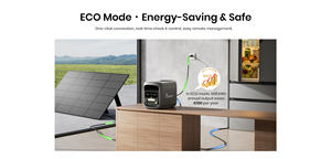 Estación de Energía Portátil de 1800W, 1024Wh, Fuente de Energía Portátil, Estación de Energía de Respaldo para el Hogar, FOSSIBOT F1800 - Product Image 4