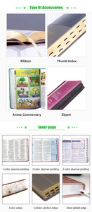 บริการการพิมพ์หนังสือปกแข็งบริการสั่งทำตามความต้องการบริการการพิมพ์หนังสือแบบพิเศษ - Product Image 6