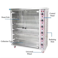Four à rôtir électrique commercial pour poulet et canard, en acier inoxydable, grande capacité, barbecue électrique, rôtissoire électrique