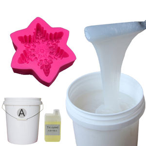 RTV-2ของเหลวแม่พิมพ์ยางซิลิโคนแม่พิมพ์วัตถุดิบ - Product Image 3