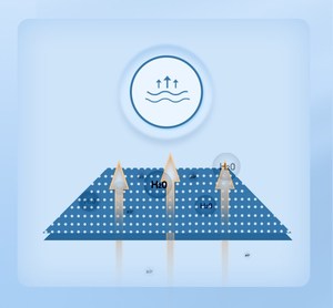 Pantalon hygiénique jetable pour les filles Sous-vêtements menstruels - Product Image 5