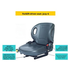 Fabricant <span class=keywords><strong>de</strong></span> sièges <span class=keywords><strong>de</strong></span> conducteur <span class=keywords><strong>de</strong></span> camion et d'accessoires <span class=keywords><strong>de</strong></span> sièges automobiles Sièges <span class=keywords><strong>de</strong></span> voiture modifiés spécialisés - Product Image 2