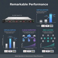 Serveur en rack HPE ProLiant DL320 Gen11 1U d'origine, Intel Xeon 3408U, 16 Go de DDR5, 4 LFF, virtualisation, informatique en nuage, serveur en rack