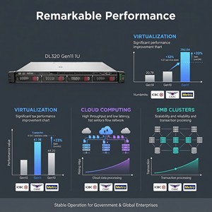 Serveur en rack HPE <span class=keywords><strong>ProLiant</strong></span> <span class=keywords><strong>DL320</strong></span> Gen11 1U d'origine, Intel Xeon 3408U, 16 Go de DDR5, 4 LFF, virtualisation, informatique en nuage, serveur en rack - Product Image 2