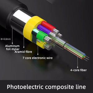 Fibre optique active ultra-haute vitesse 4K 8K <span class=keywords><strong>Micro</strong></span> <span class=keywords><strong>HDMI</strong></span> <span class=keywords><strong>DVI</strong></span> Displayport <span class=keywords><strong>vers</strong></span> <span class=keywords><strong>DVI</strong></span> câble pour l'ingénierie Pipline - Product Image 4