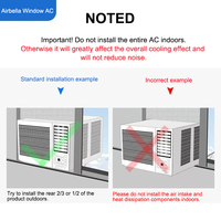 Climatisation de fenêtre PTAC à onduleur, unité de climatisation terminale emballée, 5000 BTU, 60 Hz, refroidissement uniquement, R32
