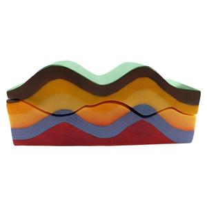 Modello Dimostrativo del Movimento della Crosta Terrestre e della Struttura dello Strato, Ausilio Didattico di Geologia per l'Educazione Geografica - Product Image 3