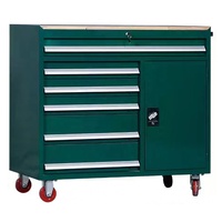 Nouveau modèle Chariot d'atelier en acier Chariot de garage à outils en métal Chariot à outils Chariot à outils avec tiroirs