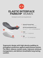 Cuissard de cyclisme sans couture pour femme, nouvelle technologie, respirant, avec interface élastique, spécifiquement conçu pour les femmes, 3D OEM