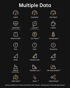 Compteur de vitesse numérique pour vélo XOSS G2 Plus, chronomètre sans fil GPS pour vélo de route, VTT, écran LCD, compteur de vitesse pour vélo - Product Image 6