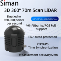 Sensor LiDAR untuk Robot dan Otomasi Pemetaan 3D Deteksi Hambatan Sensor Jarak 360 70m