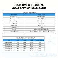 Banco de Carga Inductivo, Capacitivo y Resistivo de 50KVA-500KVA para Pruebas de Rendimiento de UPS, IP20 Interior/IP54 Exterior